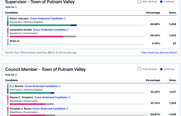 When Will We Really Know?